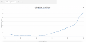 wirkmächtig setzt sich durch
