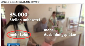 Der Lohn in der Pflege heißt Gehalt.