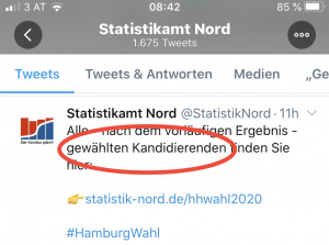 Kandidierende: Korrekt, aber schlimm